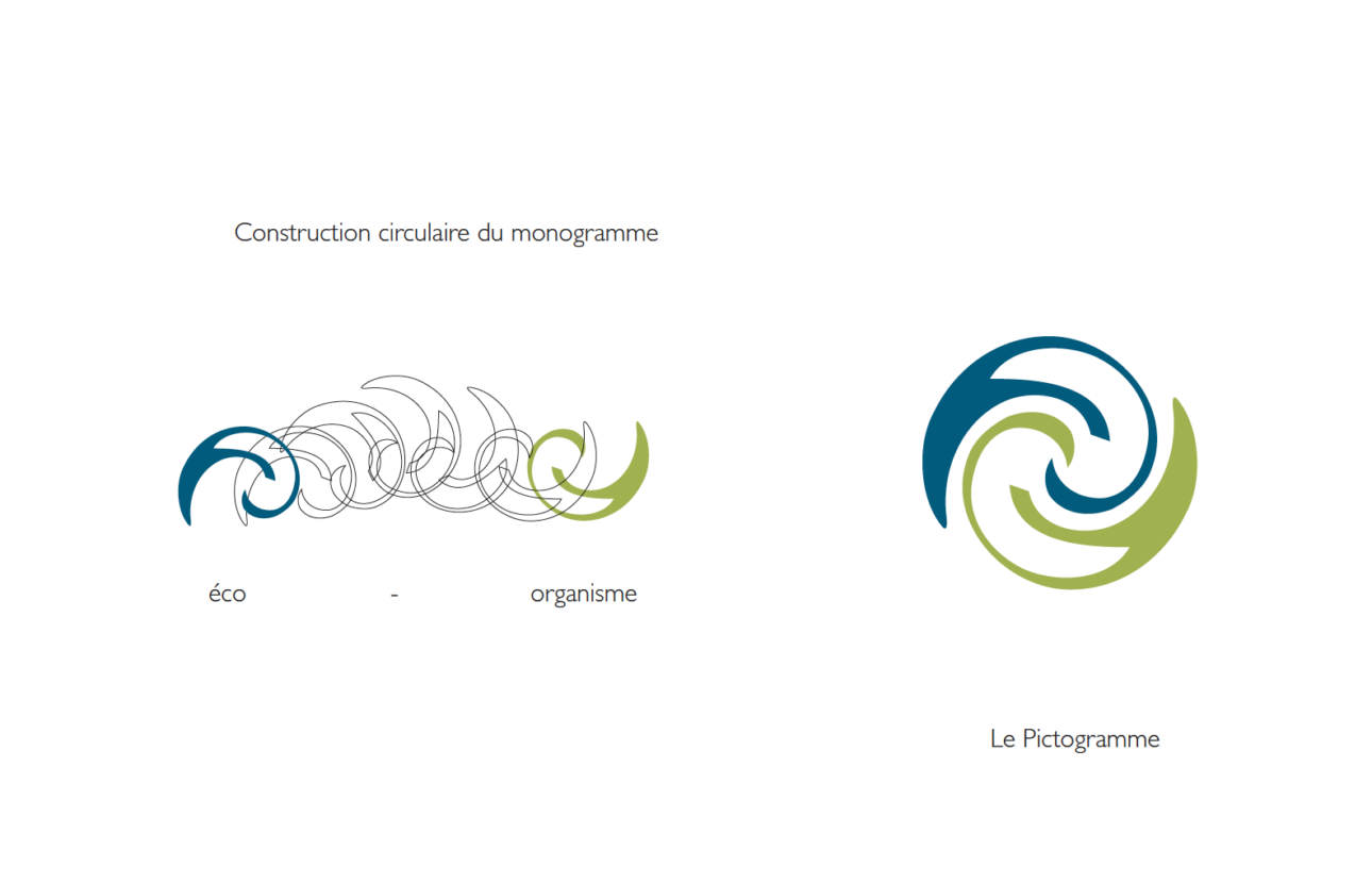 Extrait charte graphique PYRéO – ©Agence Kern